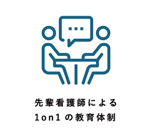 先輩看護師による1on1の教育体制