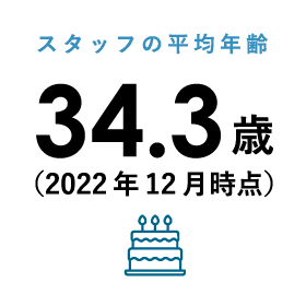 スタッフの平均年齢